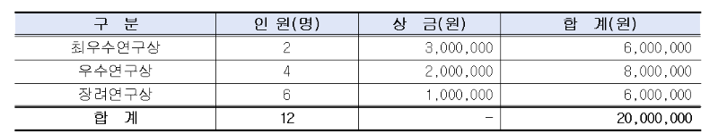 스크린샷 2025-10-13 092248.png