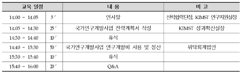 스크린샷 2026-10-20 142235.png